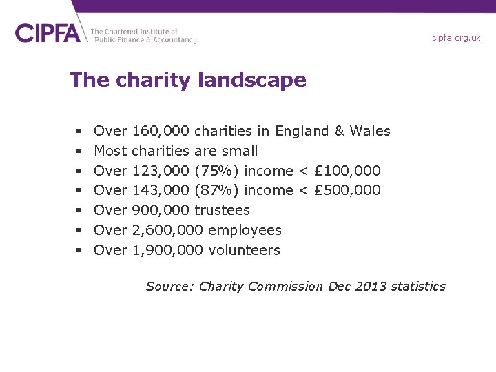 cipfa. org. uk The charity landscape § § § § Over Most Over Over