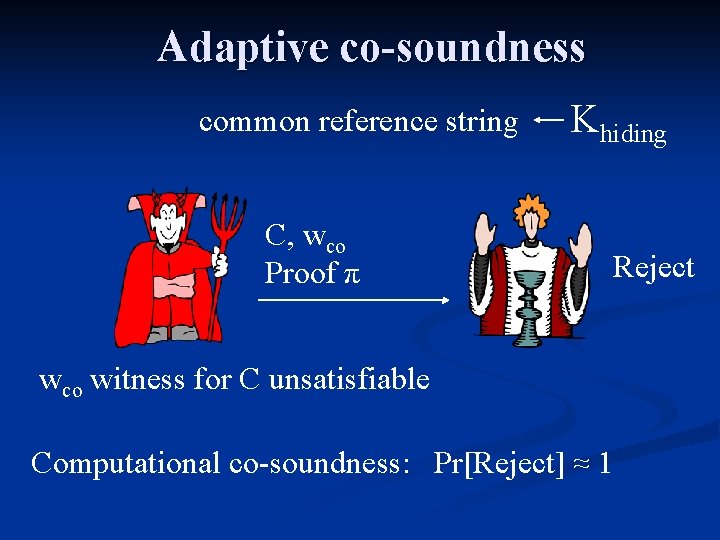 Adaptive co-soundness common reference string C, wco Proof π Khiding Reject wco witness for