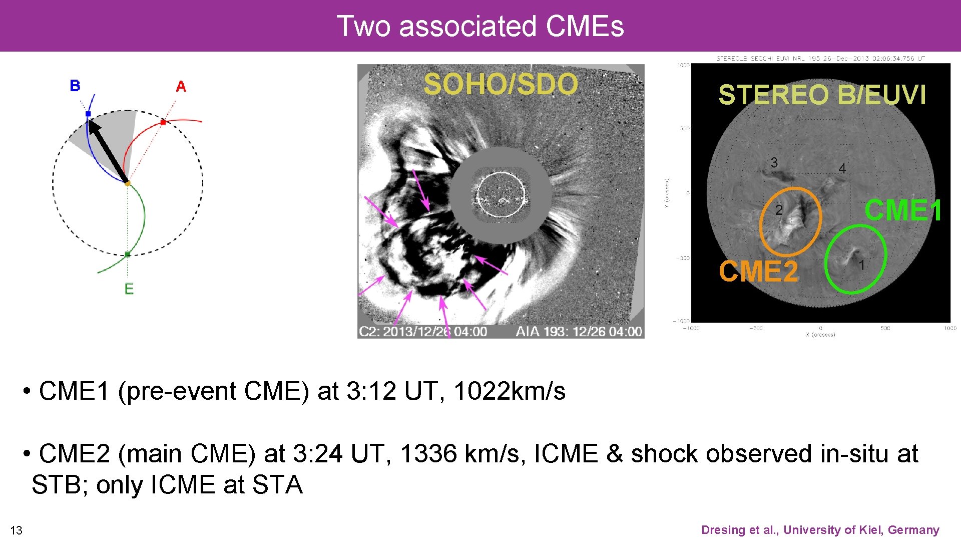 Two associated CMEs SOHO/SDO STEREO B/EUVI CME 1 CME 2 • CME 1 (pre-event Two associated CMEs SOHO/SDO STEREO B/EUVI CME 1 CME 2 • CME 1 (pre-event