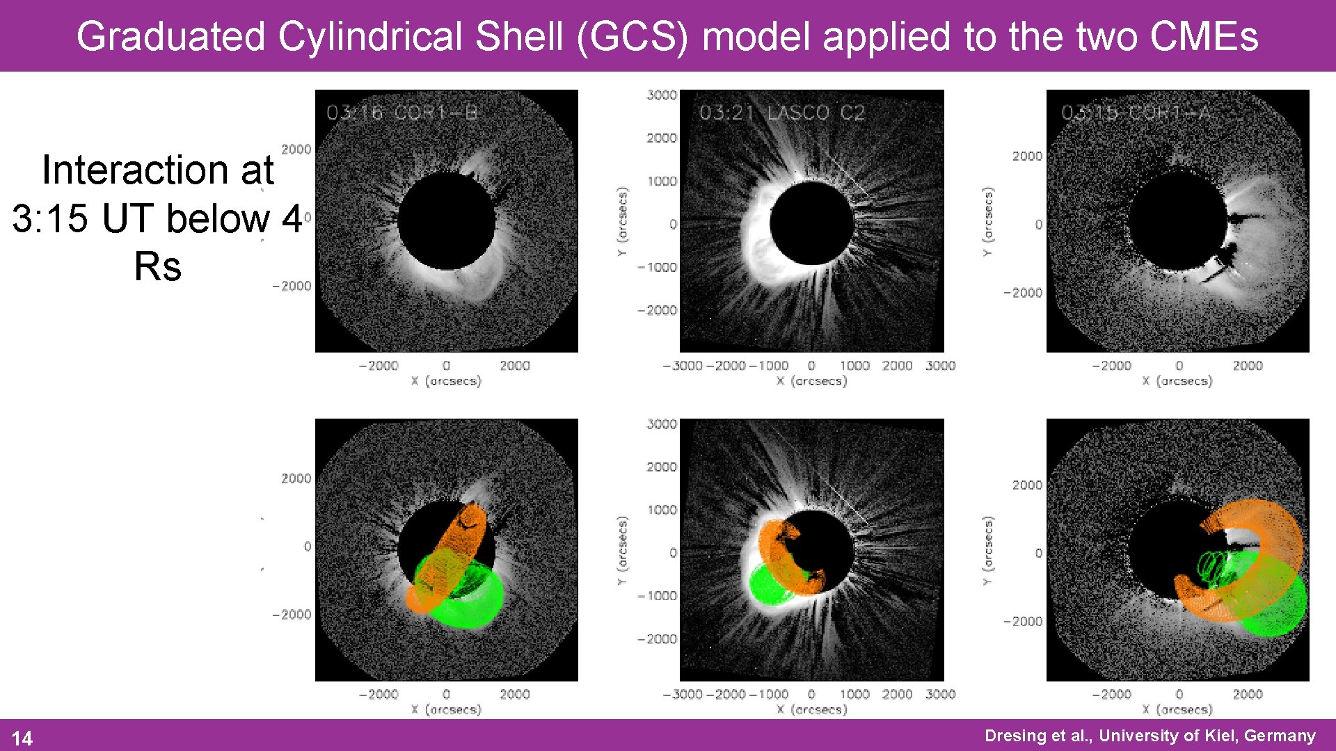 Graduated Cylindrical Shell (GCS) model applied to the two CMEs Interaction at 3: 15 Graduated Cylindrical Shell (GCS) model applied to the two CMEs Interaction at 3: 15
