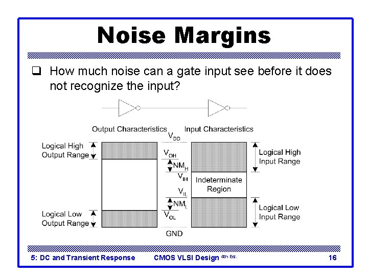 Noise Margins q How much noise can a gate input see before it does
