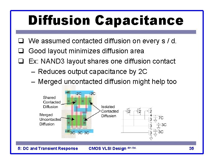 Diffusion Capacitance q We assumed contacted diffusion on every s / d. q Good
