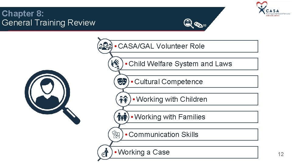 Chapter 8: General Training Review 8 B • CASA/GAL Volunteer Role • Child Welfare