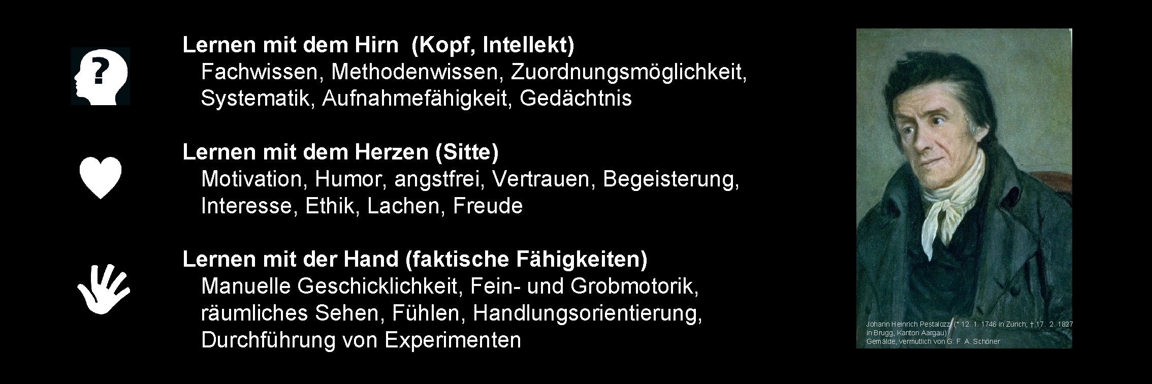 Lernen mit dem Hirn (Kopf, Intellekt) Fachwissen, Methodenwissen, Zuordnungsmöglichkeit, Systematik, Aufnahmefähigkeit, Gedächtnis Lernen mit Lernen mit dem Hirn (Kopf, Intellekt) Fachwissen, Methodenwissen, Zuordnungsmöglichkeit, Systematik, Aufnahmefähigkeit, Gedächtnis Lernen mit