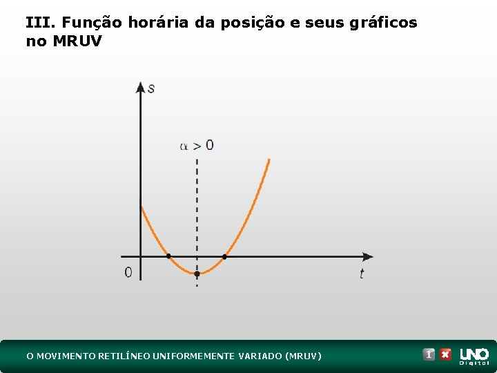 III. Função horária da posição e seus gráficos no MRUV O MOVIMENTO RETILÍNEO UNIFORMEMENTE