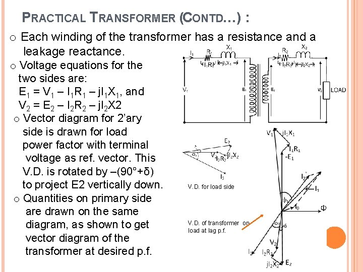 PRACTICAL TRANSFORMER (CONTD…) : o Each winding of the transformer has a resistance and