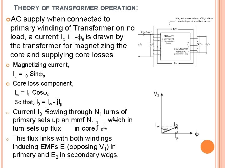 THEORY OF TRANSFORMER OPERATION: AC supply when connected to primary winding of Transformer on