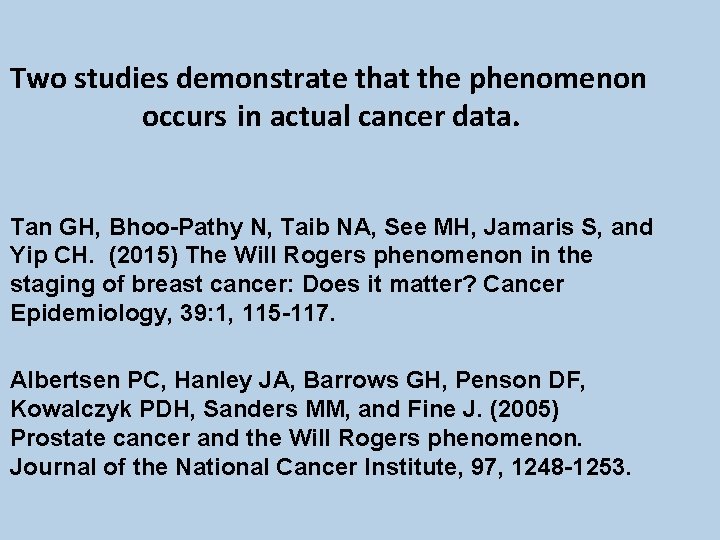 Two studies demonstrate that the phenomenon occurs in actual cancer data. Tan GH, Bhoo-Pathy