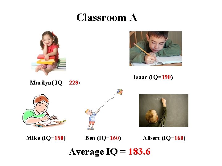 Classroom A Isaac (IQ=190) Marilyn( IQ = 228) Mike (IQ=180) Ben (IQ=160) Albert (IQ=160)