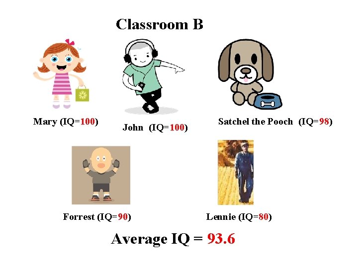 Classroom B Mary (IQ=100) John (IQ=100) Forrest (IQ=90) Satchel the Pooch (IQ=98) Lennie (IQ=80)