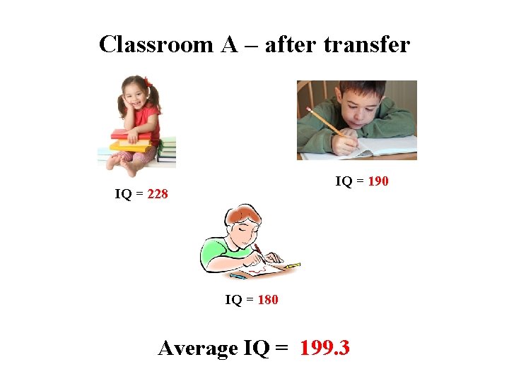 Classroom A – after transfer IQ = 190 IQ = 228 IQ = 180