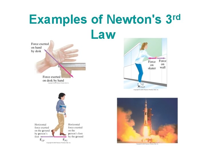  Examples of Newton's 3 rd Law 