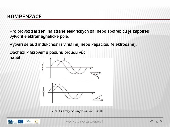 KOMPENZACE Pro provoz zařízení na straně elektrických sítí nebo spotřebičů je zapotřebí vytvořit elektromagnetické