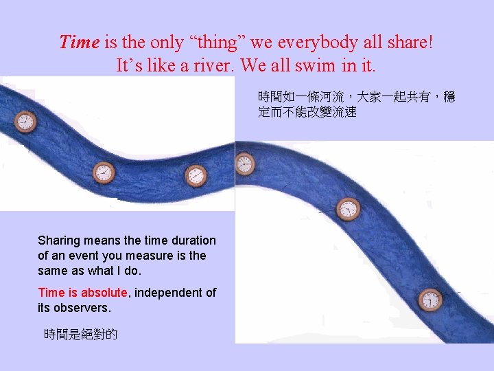 Time is the only “thing” we everybody all share! It’s like a river. We