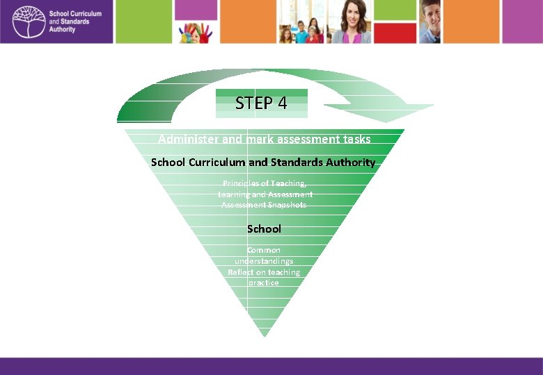 STEP 4 Administer and mark assessment tasks School Curriculum and Standards Authority Principles of