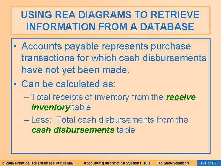 USING REA DIAGRAMS TO RETRIEVE INFORMATION FROM A DATABASE • Accounts payable represents purchase
