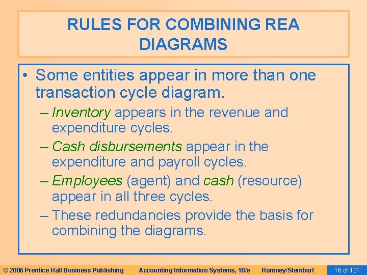 RULES FOR COMBINING REA DIAGRAMS • Some entities appear in more than one transaction