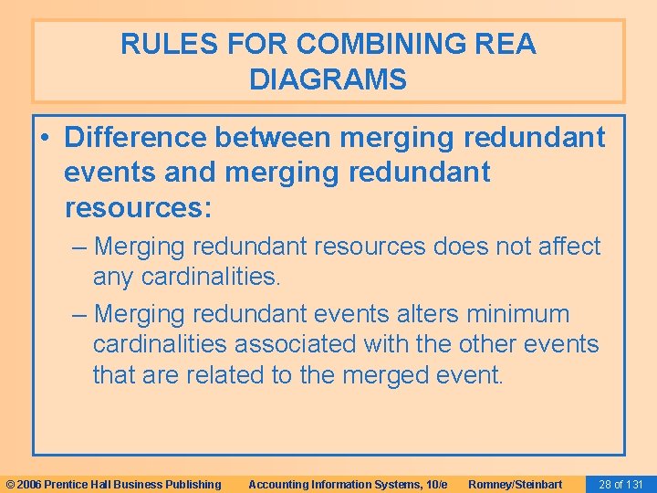 RULES FOR COMBINING REA DIAGRAMS • Difference between merging redundant events and merging redundant