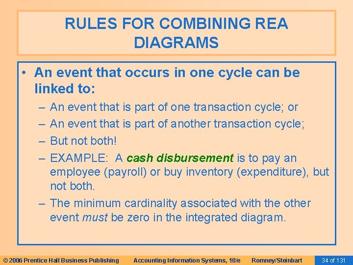 RULES FOR COMBINING REA DIAGRAMS • An event that occurs in one cycle can