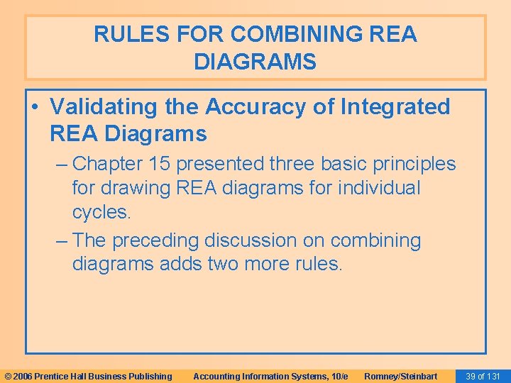RULES FOR COMBINING REA DIAGRAMS • Validating the Accuracy of Integrated REA Diagrams –