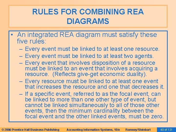 RULES FOR COMBINING REA DIAGRAMS • An integrated REA diagram must satisfy these five