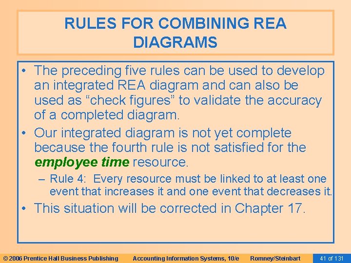 RULES FOR COMBINING REA DIAGRAMS • The preceding five rules can be used to