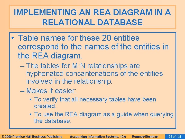 IMPLEMENTING AN REA DIAGRAM IN A RELATIONAL DATABASE • Table names for these 20