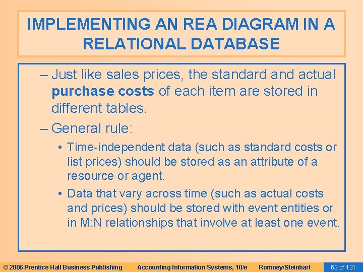 IMPLEMENTING AN REA DIAGRAM IN A RELATIONAL DATABASE – Just like sales prices, the