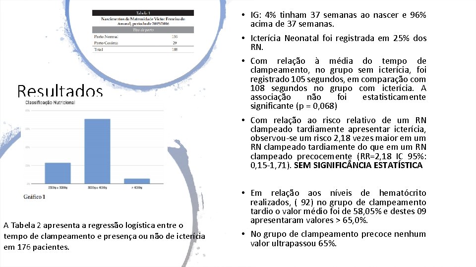 Resultados A Tabela 2 apresenta a regressão logística entre o tempo de clampeamento e