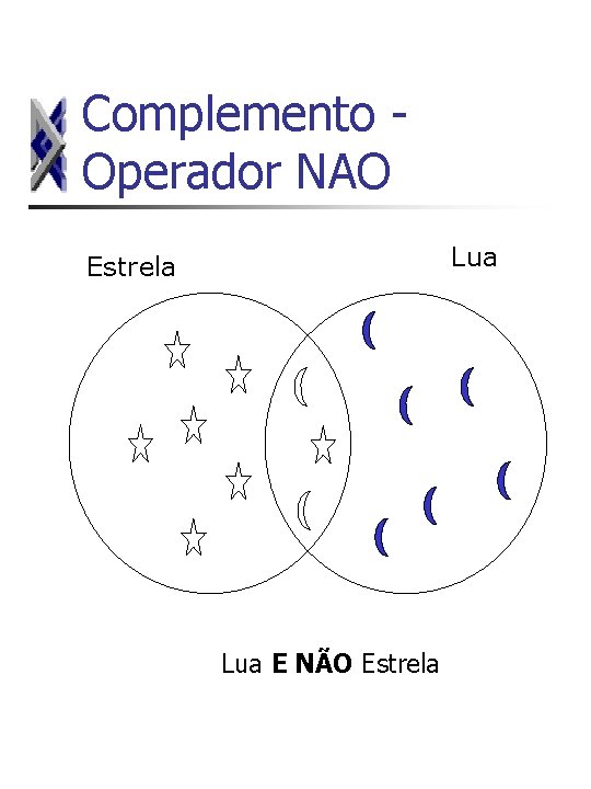 Complemento Operador NAO Lua Estrela Lua E NÃO Estrela 