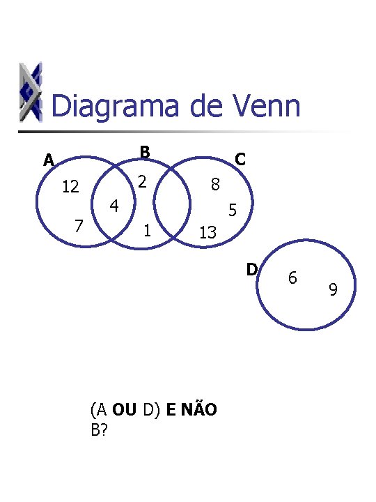 Diagrama de Venn B A 12 7 2 C 8 4 5 1 13