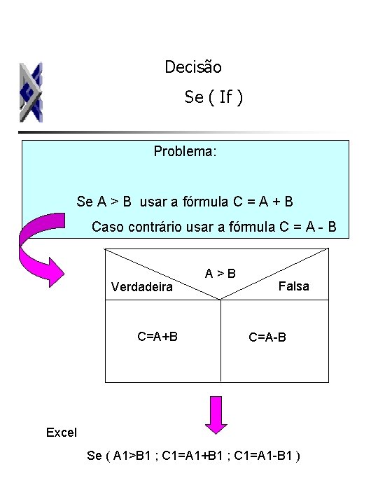 Decisão Se ( If ) Problema: Se A > B usar a fórmula C