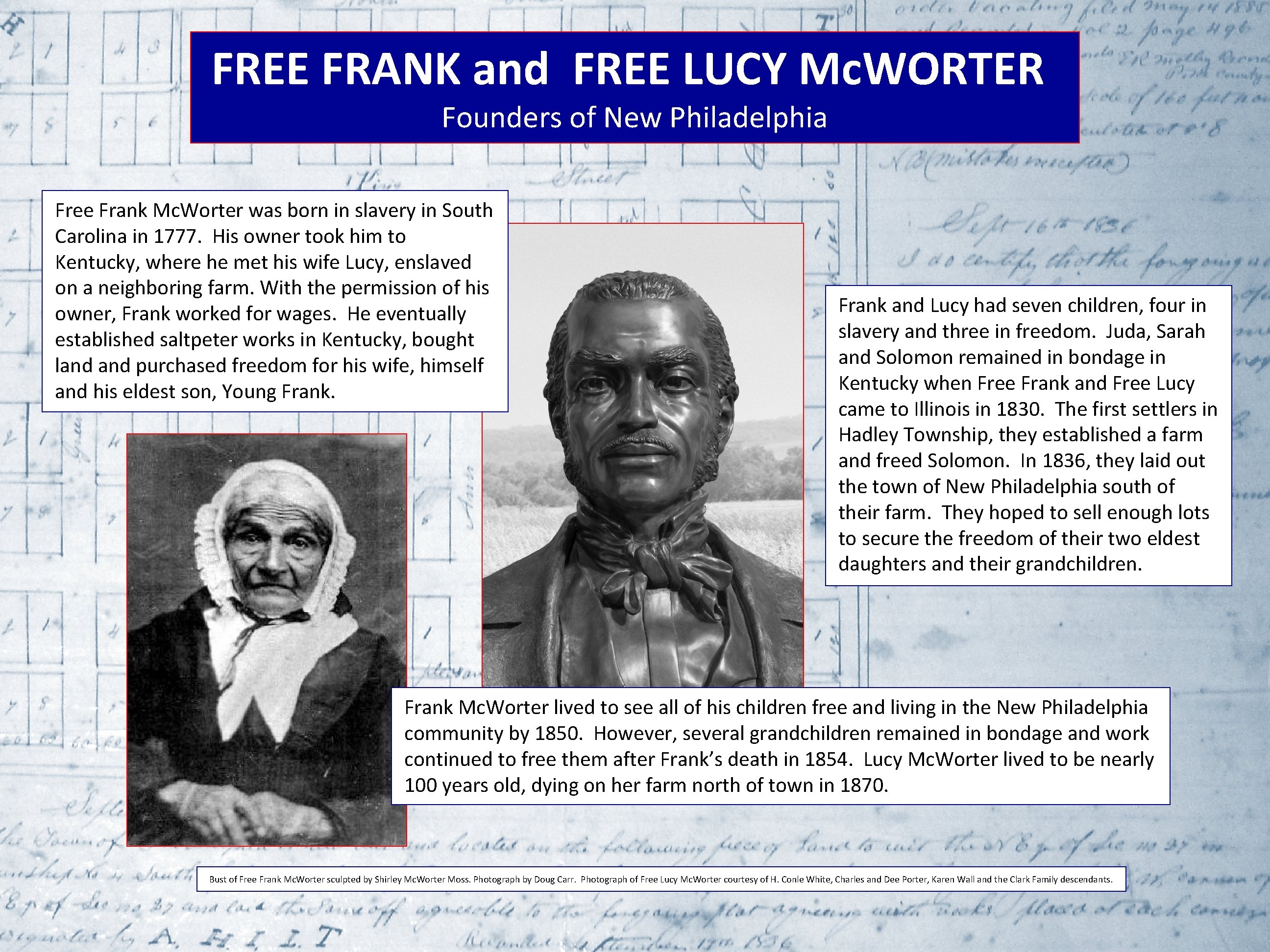FREE FRANK and FREE LUCY Mc. WORTER Founders of New Philadelphia Free Frank Mc.