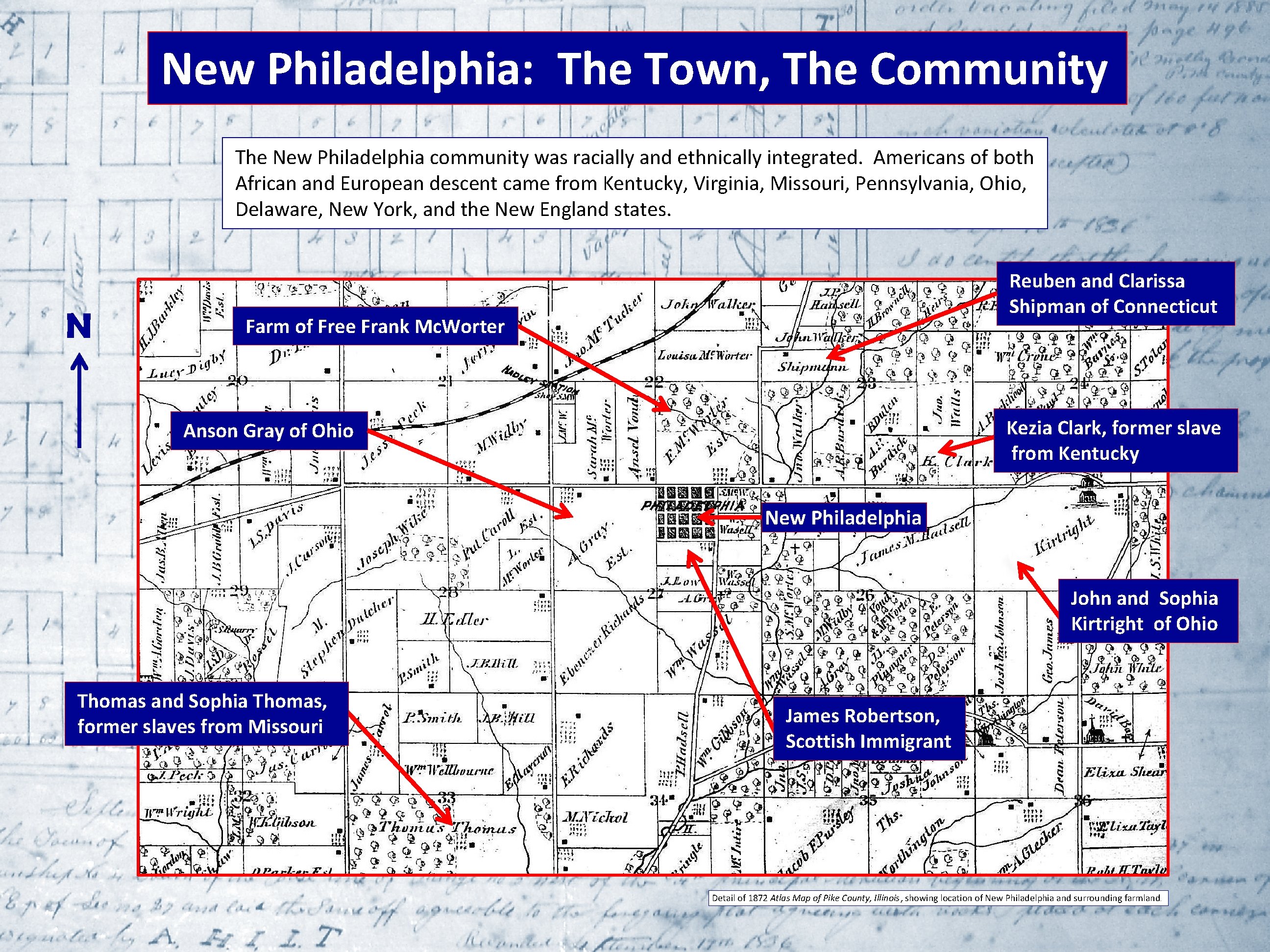 New Philadelphia: The Town, The Community The New Philadelphia community was racially and ethnically