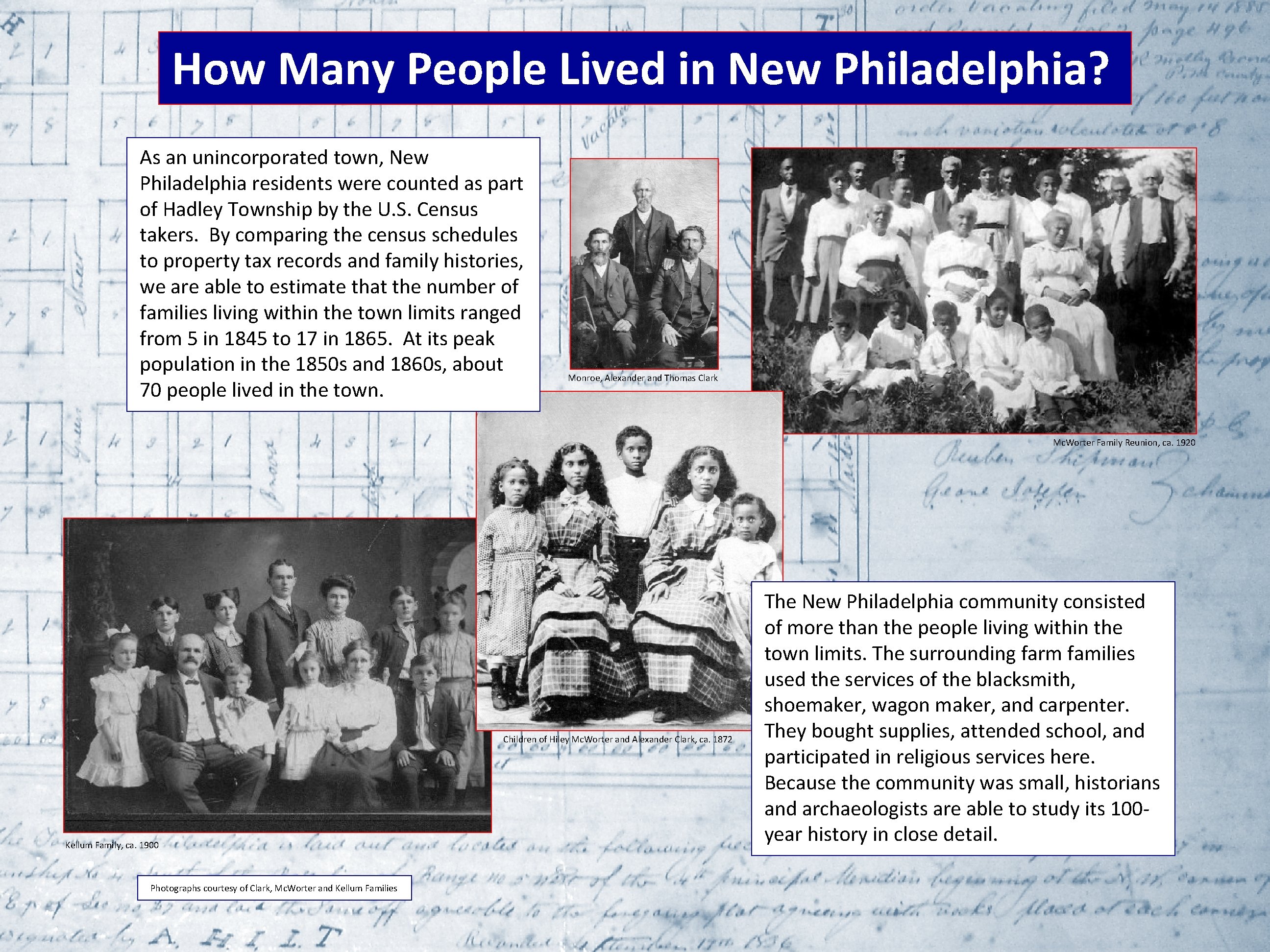 How Many People Lived in New Philadelphia? As an unincorporated town, New Philadelphia residents