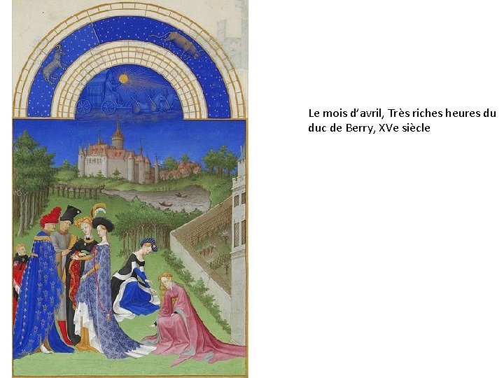 Le mois d’avril, Très riches heures du duc de Berry, XVe siècle 