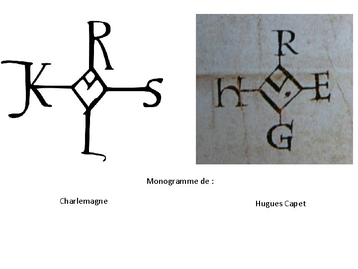 Monogramme de : Charlemagne Hugues Capet 