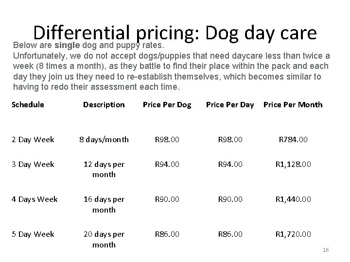 Differential pricing: Dog day care Below are single dog and puppy rates. Unfortunately, we