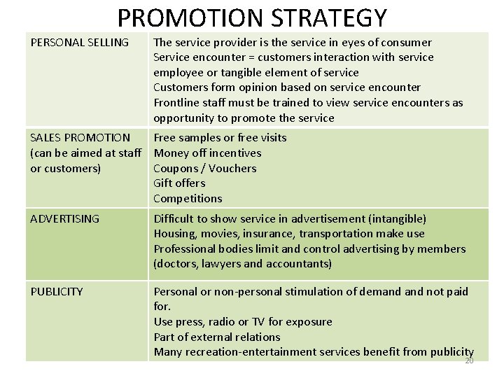 PROMOTION STRATEGY PERSONAL SELLING The service provider is the service in eyes of consumer