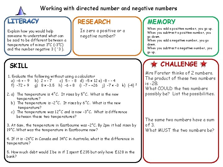 Working with directed number and negative numbers RESEARCH Explain how you would help someone