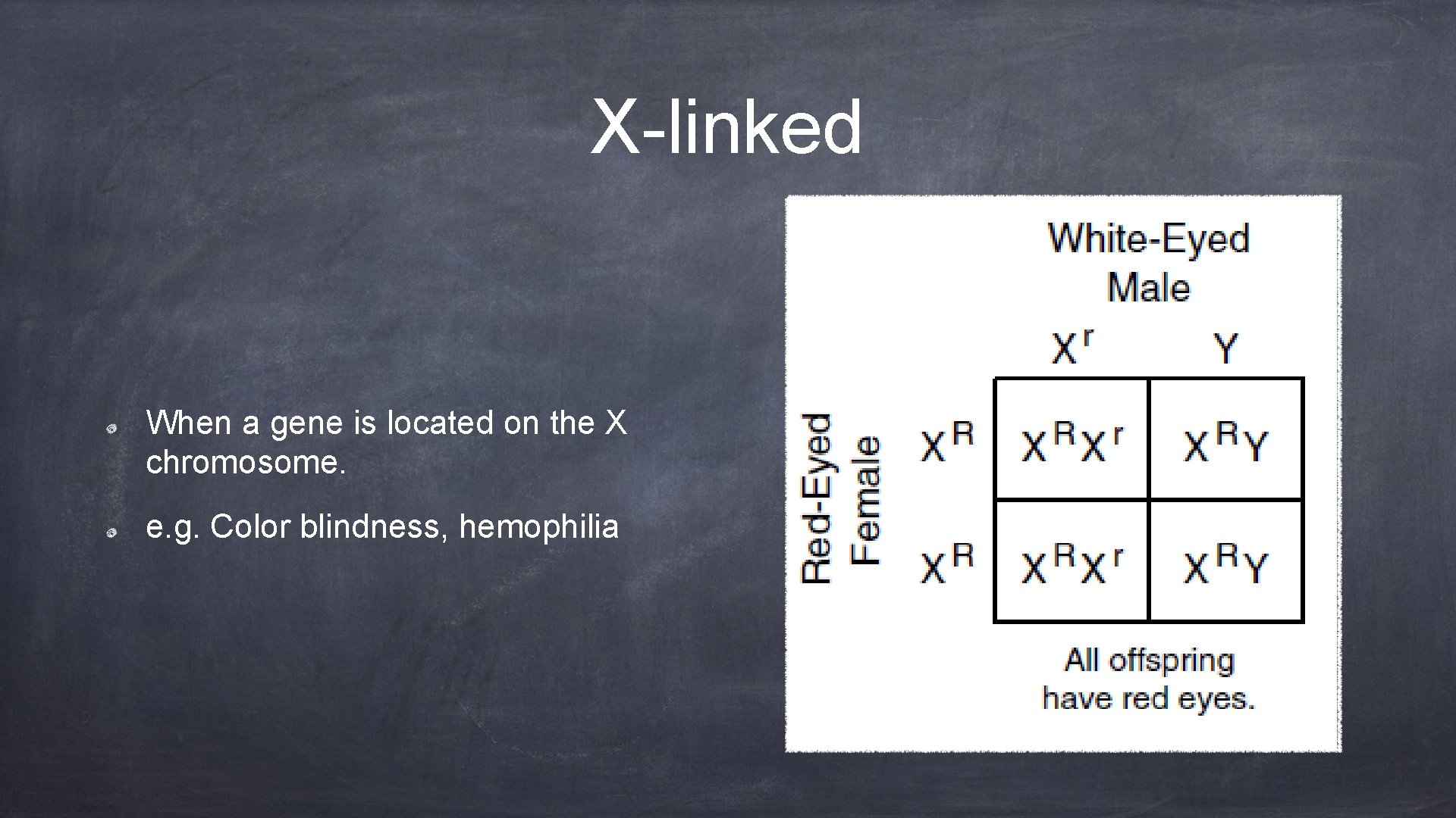 X-linked When a gene is located on the X chromosome. e. g. Color blindness,