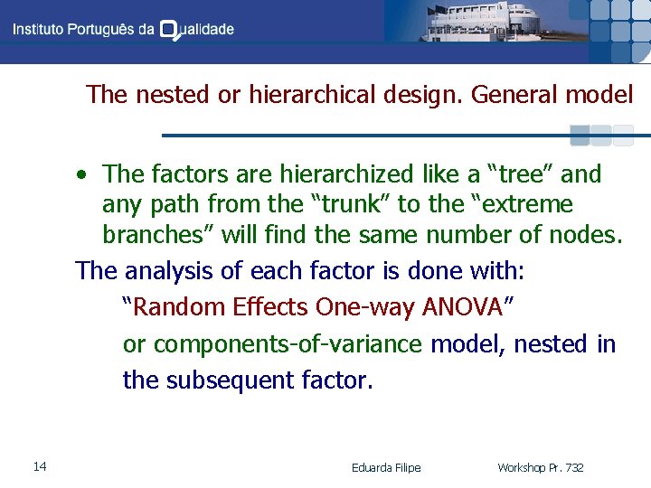 The nested or hierarchical design. General model • The factors are hierarchized like a
