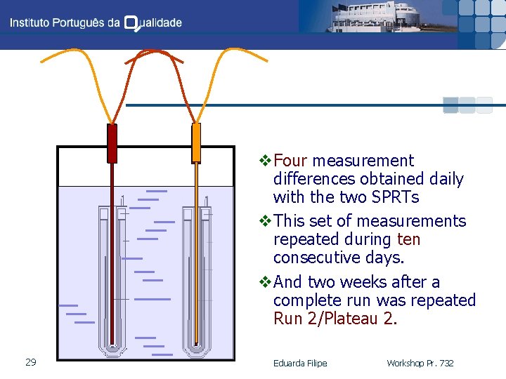 v. Four measurement differences obtained daily with the two SPRTs v. This set of