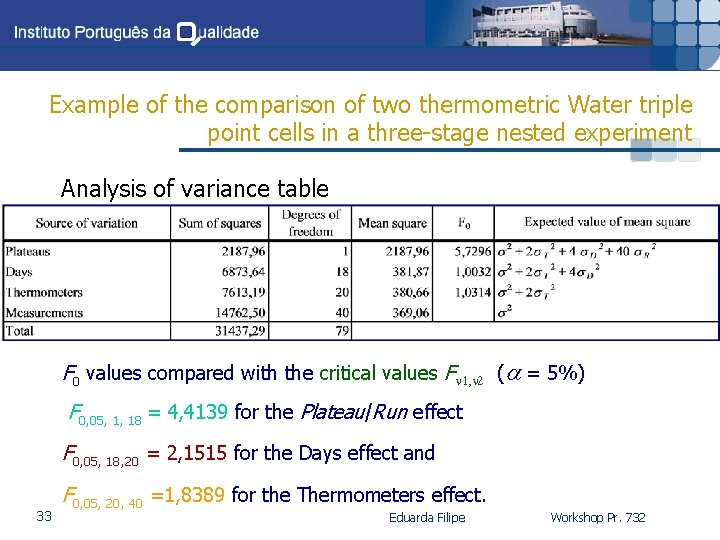 Example of the comparison of two thermometric Water triple point cells in a three-stage