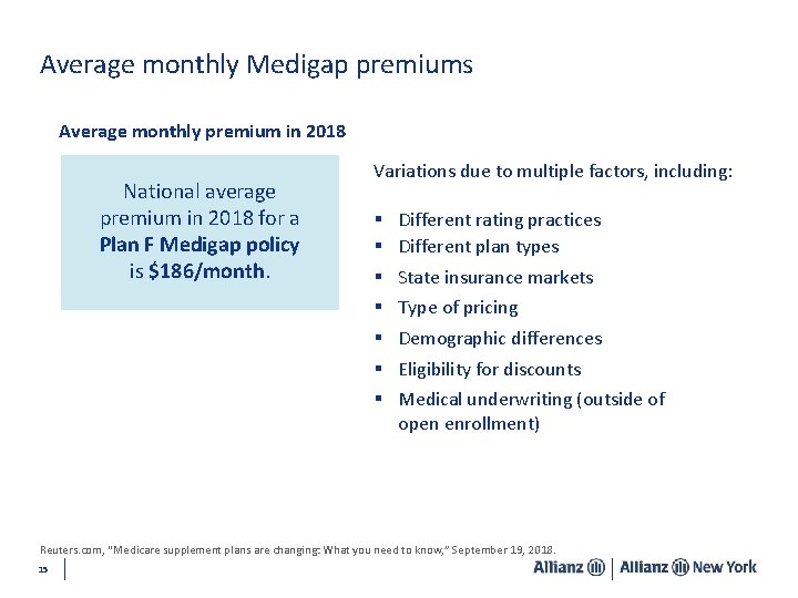 Average monthly Medigap premiums Average monthly premium in 2018 National average premium in 2018