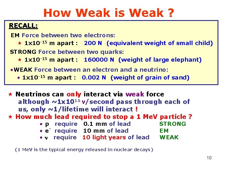 How Weak is Weak ? RECALL: EM Force between two electrons: « 1 x