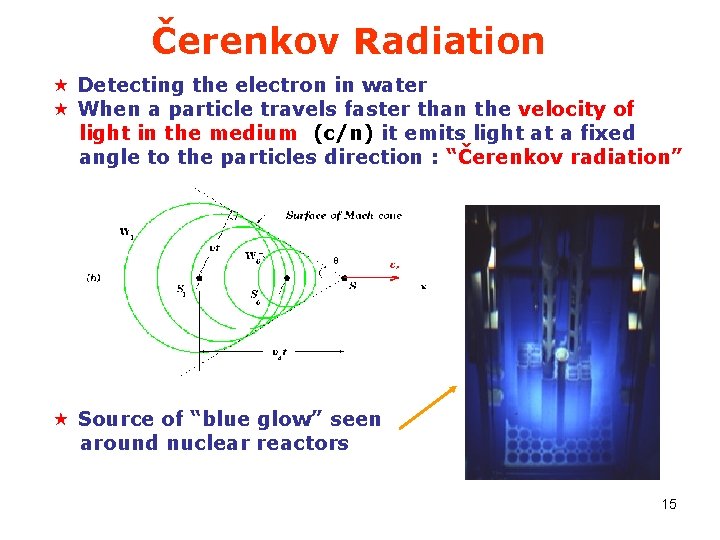 Čerenkov Radiation « Detecting the electron in water « When a particle travels faster