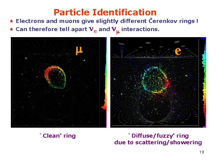 Particle Identification « Electrons and muons give slightly different Čerenkov rings ! « Can