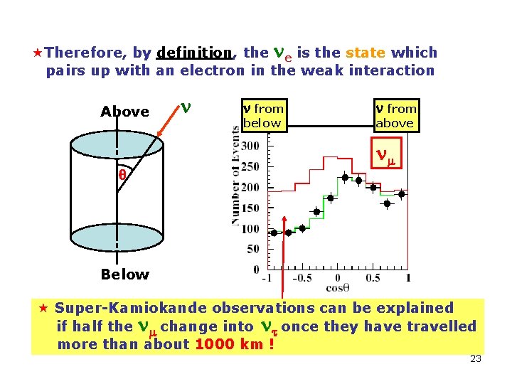  «Therefore, by definition, the ne is the state which pairs up with an