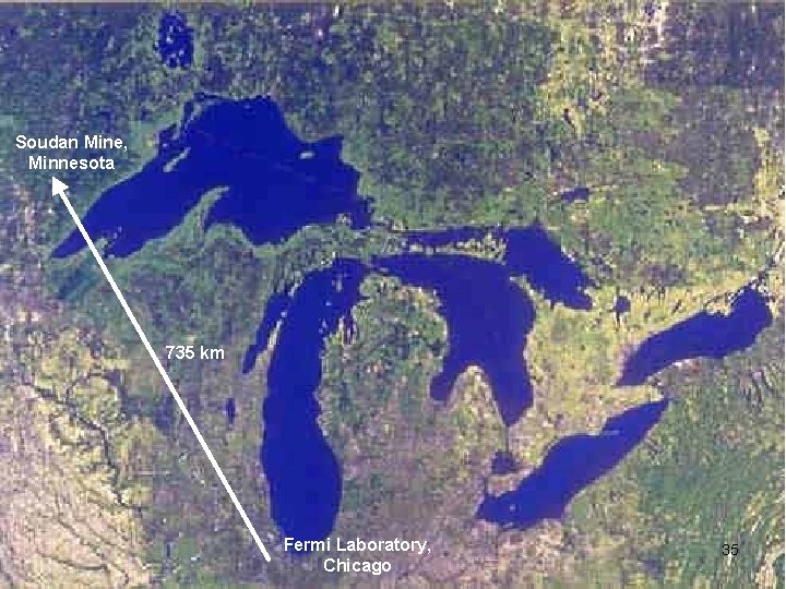 Soudan Mine, Minnesota 735 km Fermi Laboratory, Chicago 35 